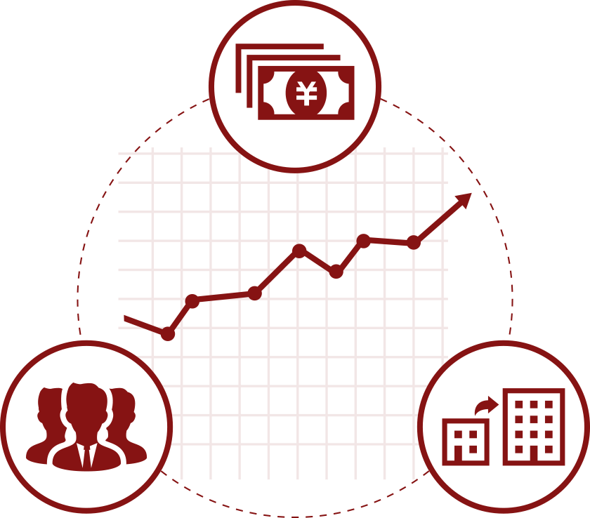 Grade III　イラスト